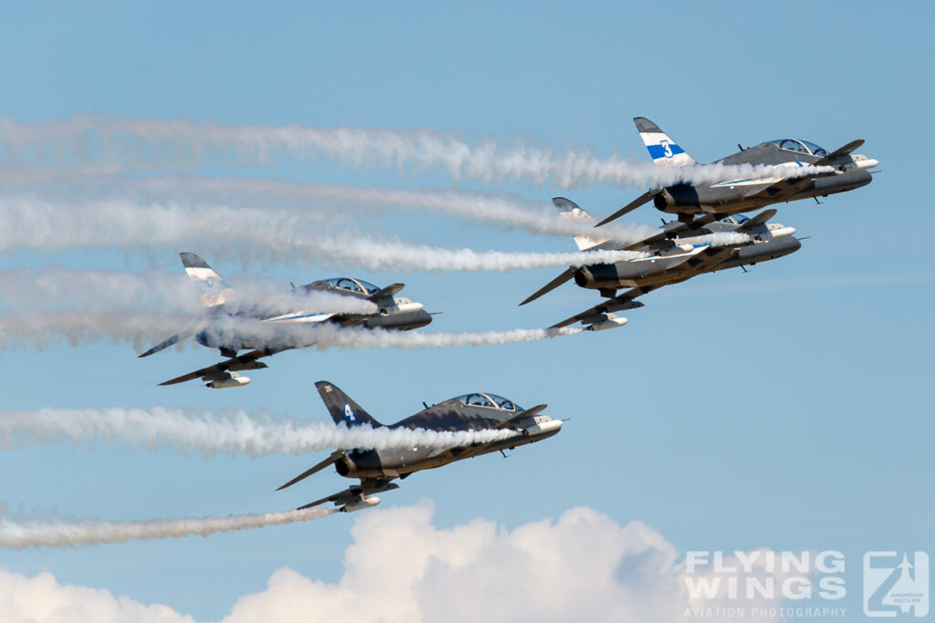 2021, Finland Air Force, Hawk, Midnight Hawks, Rivolto